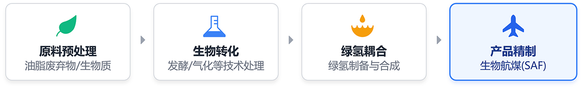 J9集团(china)官网